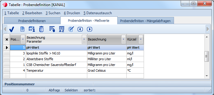 Kanal | Indirekteinleiter Screenshot #3