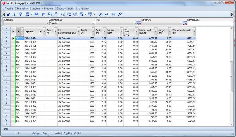 Kanal | Massen-Kosten-Vermögen Screenshot #1